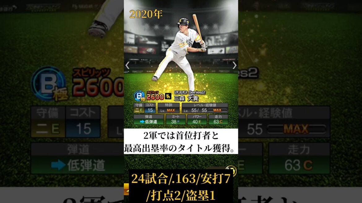 【プロ野球】三森大貴の5年間