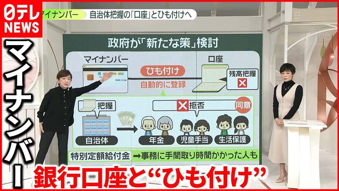 【マイナンバー】銀行口座“ひも付け”  政府が「新たな策」検討…対象は