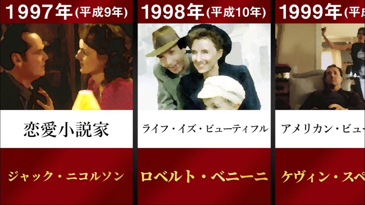 【最優秀主演男優賞】米国アカデミー賞の最優秀主演男優賞を30年間分並べてみた。 【トムハンクス ニコラスケイジ ショーンペン アンソニーホプキンス ウィルスミス】