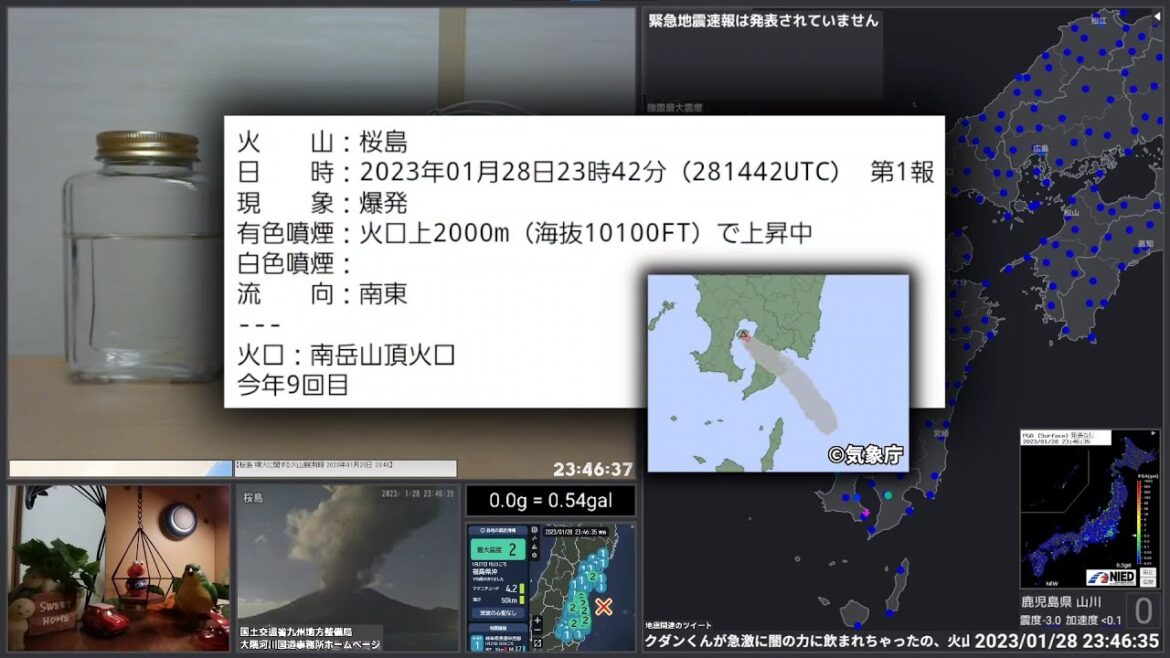 【桜島/爆発的噴火】南岳山頂火口 火口上2200m 2023/01/28 23:42頃