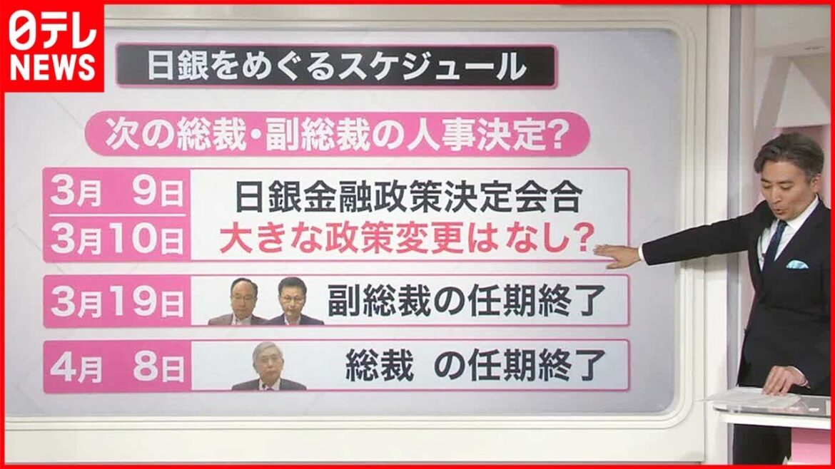 【解説】住宅ローンどうなる？  日銀「金融緩和策」維持  黒田総裁“後任”焦点