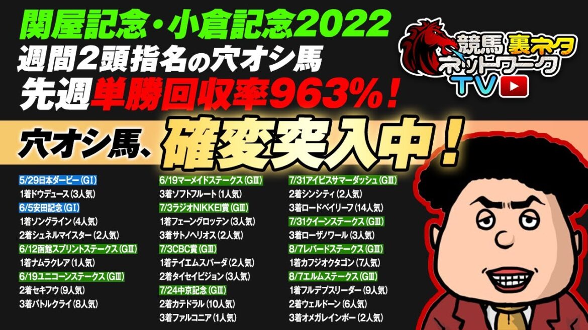 【関屋記念・小倉記念2022】両重賞ともに驚きの穴馬を大抜擢！指名馬4頭を見逃すな！