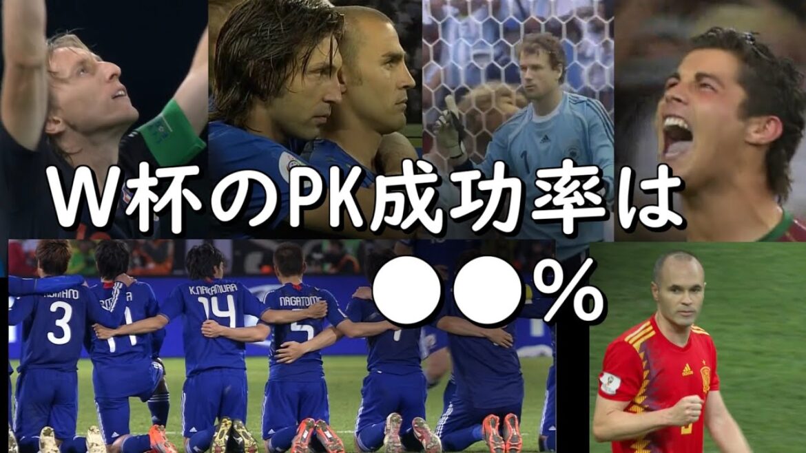 【ＰK戦のPK成功率は ●●％】2002-2018 W杯 PK戦 全集