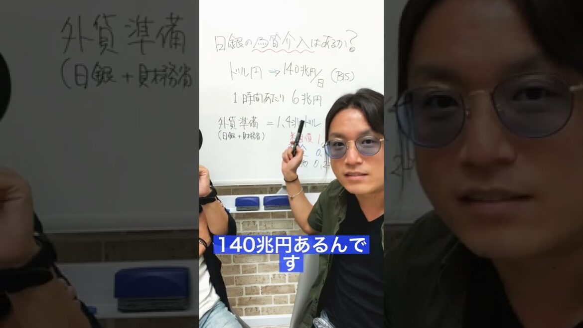 【FX】円安対抗策❗️政府・日銀による為替介入はあるのか⁉️  #shorts