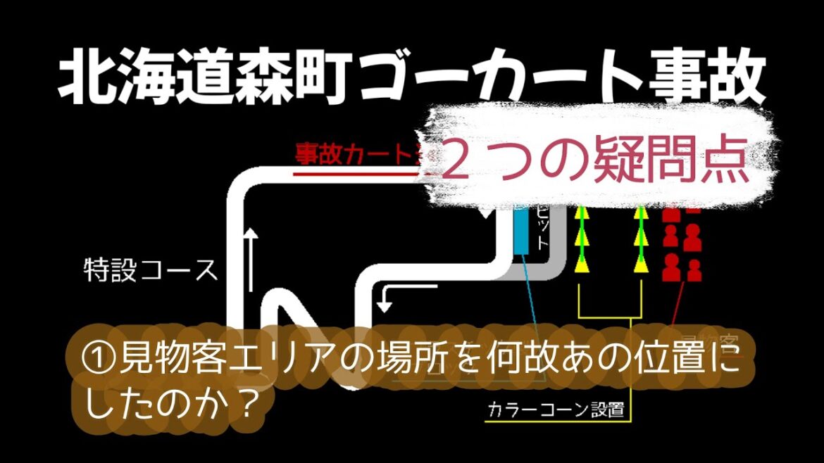 北海道森町ゴーカート暴走２つの疑問点について