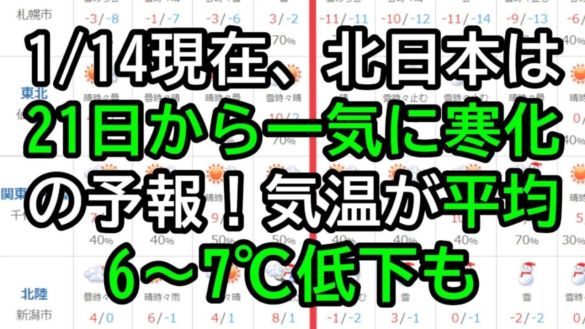 寒波で北日本は21日から急激に冷え込む模様!停電を想定した暖対策の見直しを! 寒波で北日本は21日から急激に冷え込む模様!停電を想定した暖対策の見直しを!