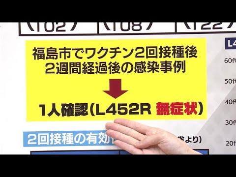 【キニナル新型コロナ】福島市・接種後に変異株感染の事例 無症状はワクチンの効果があった? (21/08/10 19:32) 【キニナル新型コロナ】福島市・接種後に変異株感染の事例 無症状はワクチンの効果があった? (21/08/10 19:32)
