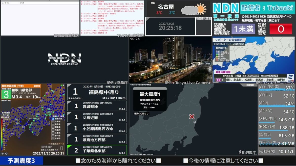 【緊急地震速報（予報）】紀伊水道　最大震度3