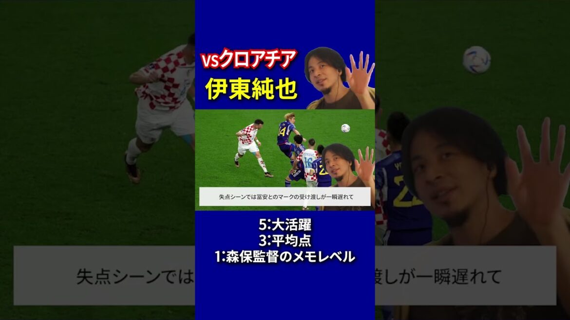 【サッカー日本代表】日本vsクロアチア 採点 伊東純也 編 【ひろゆきとワールドカップ考察】#Shorts