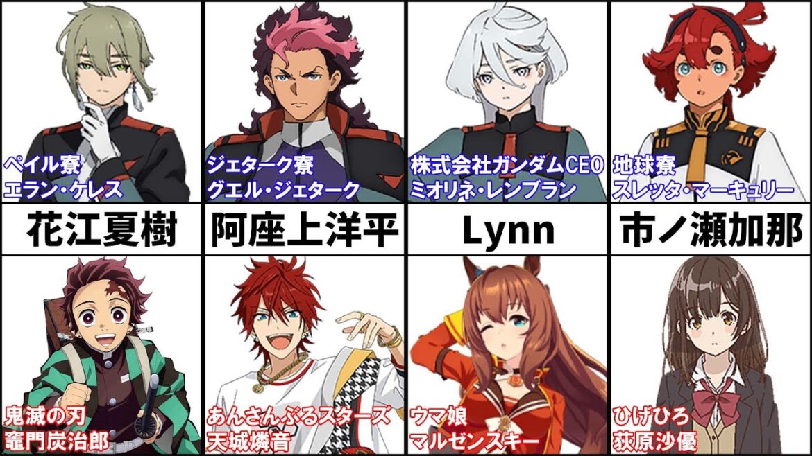 水星の魔女声優が演じた有名キャラクターまとめ【機動戦士ガンダム 水星の魔女】