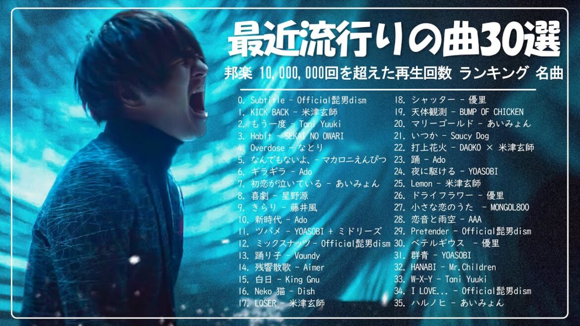 新曲 2022🌞『2022最新版』最近流行りの曲30選🌞JPOPメドレー (最新曲 2022)🌞2022ヒット曲メドレー🌞YOASOBI、幾田りら、Uru、優里、King Gnu、Tani Yuuki