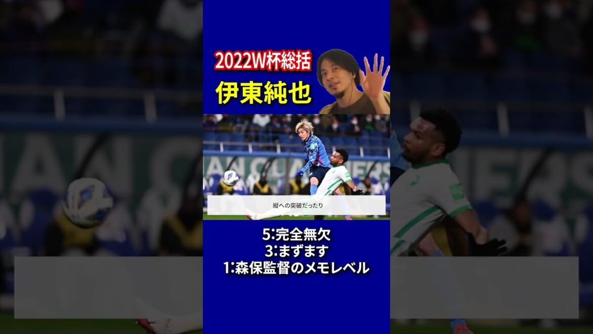 【サッカー日本代表】2022ワールドカップ総括 採点 伊東純也 編 【ひろゆきとワールドカップ考察】#Shorts