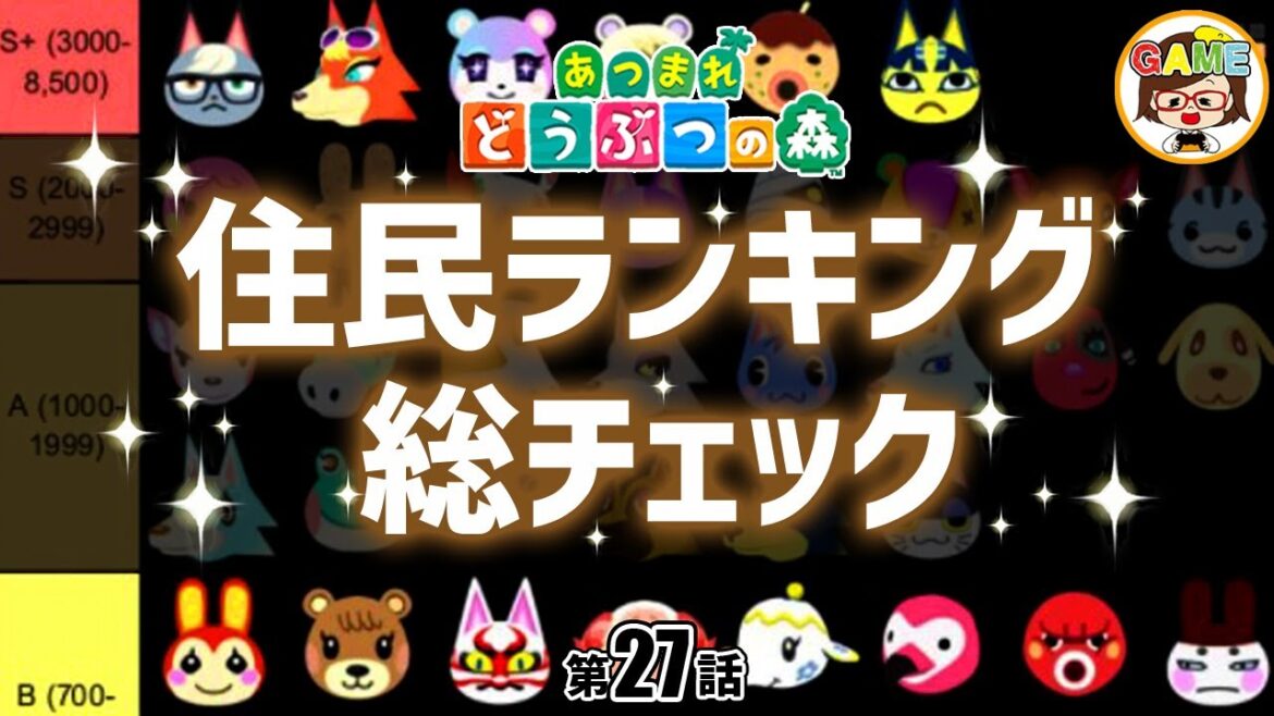 あつ森❤第27話】全世界で話題のどうぶつランキングが意外な結果に!自分の島住民の人気ランキングを総チェック❤あつまれどうぶつの森❤ゆっきーGAMEわーるど❤Animal Crossing あつ森❤第27話】全世界で話題のどうぶつランキングが意外な結果に!自分の島住民の人気ランキングを総チェック❤あつまれどうぶつの森❤ゆっきーGAMEわーるど❤Animal Crossing