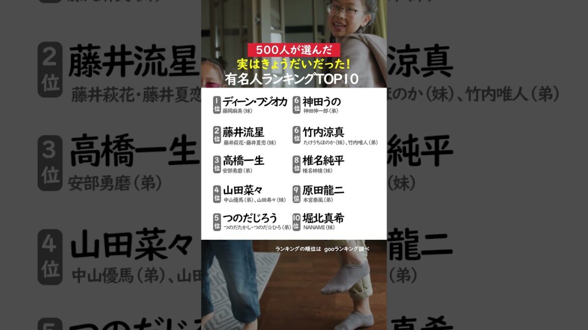 実はきょうだいだった有名人ランキング #高橋一生 #藤井流星 #山田菜々