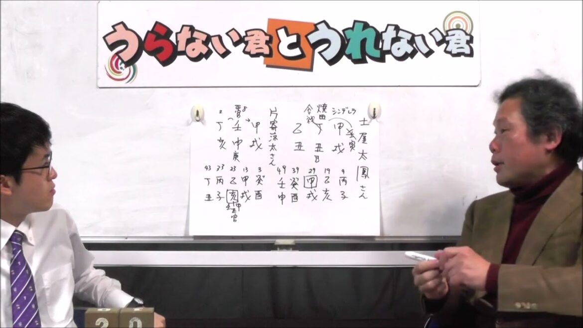 祝結婚！女優の土屋太鳳とGENERATIONSの片寄涼太さんの相性と今後を占う！（旬な人占いWEEK！）【うらない君とうれない君】