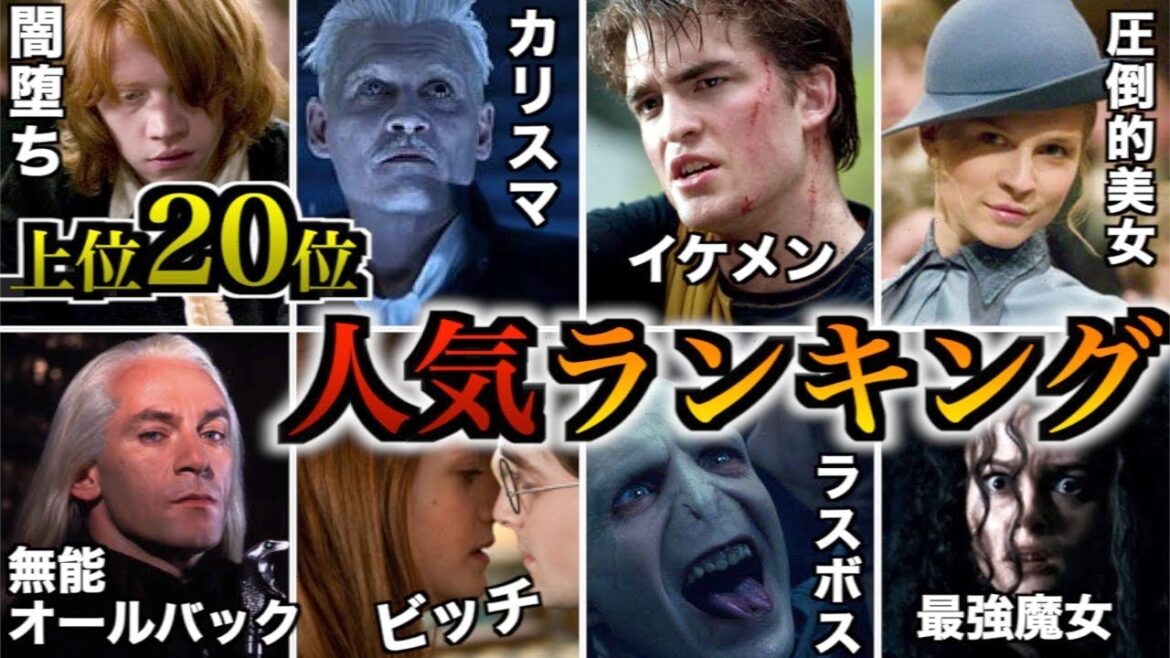 【ついに20位〜発表！】総勢100名のうち上位陣の超人気キャラ達が票を奪い合う熾烈な結果に！
