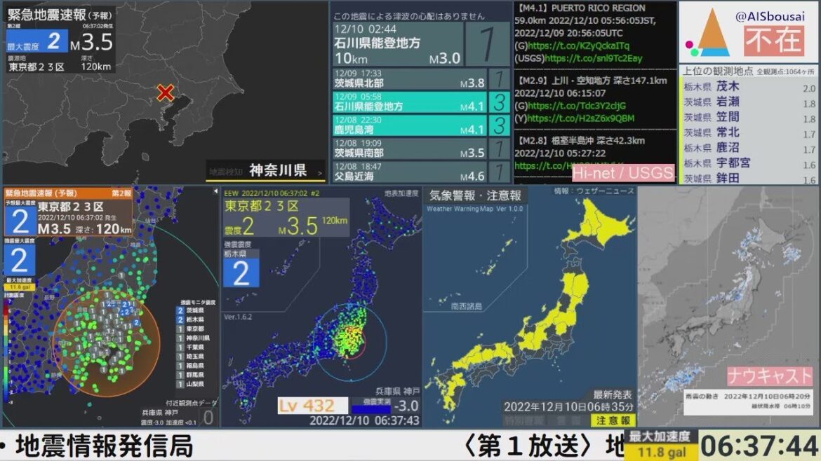 【緊急地震速報・予報】「東京都23区」（最大震度2・2022年12月10日 06時37分発生）