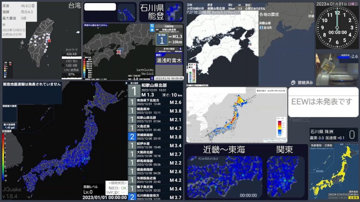 地震監視ライブ配信