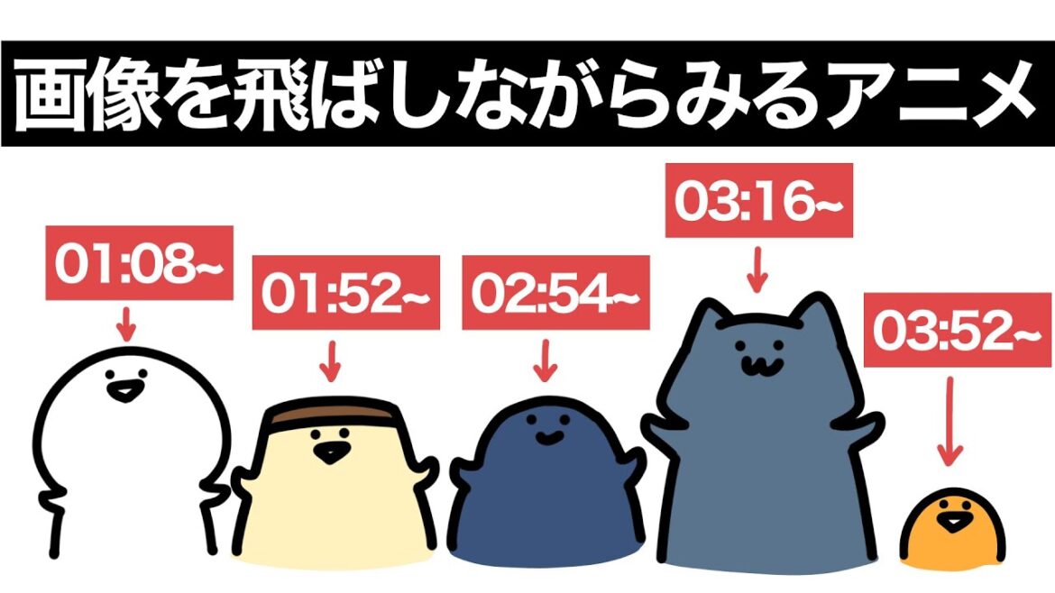 好きな順番で見るアニメ