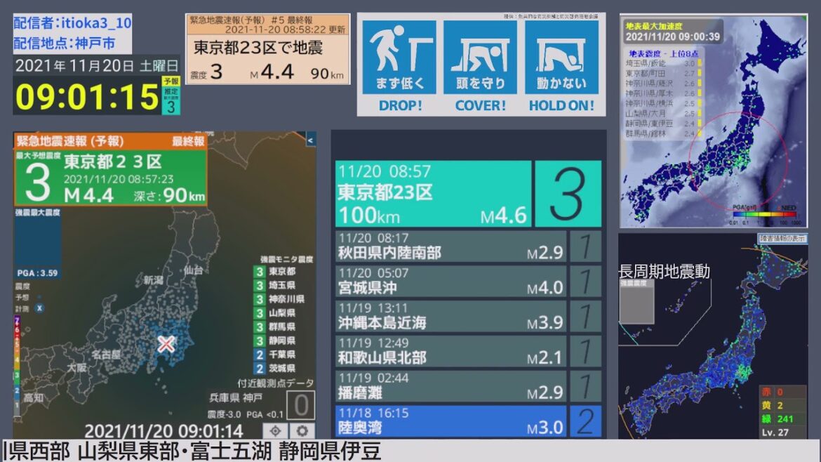 [強震モニタアーカイブ]2021/11/20 震源地 東京都23区 最大震度3