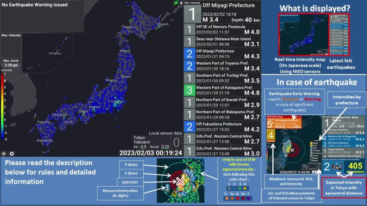 日本 - 東京リアルタイム緊急地震速報と津波警報 (英語)