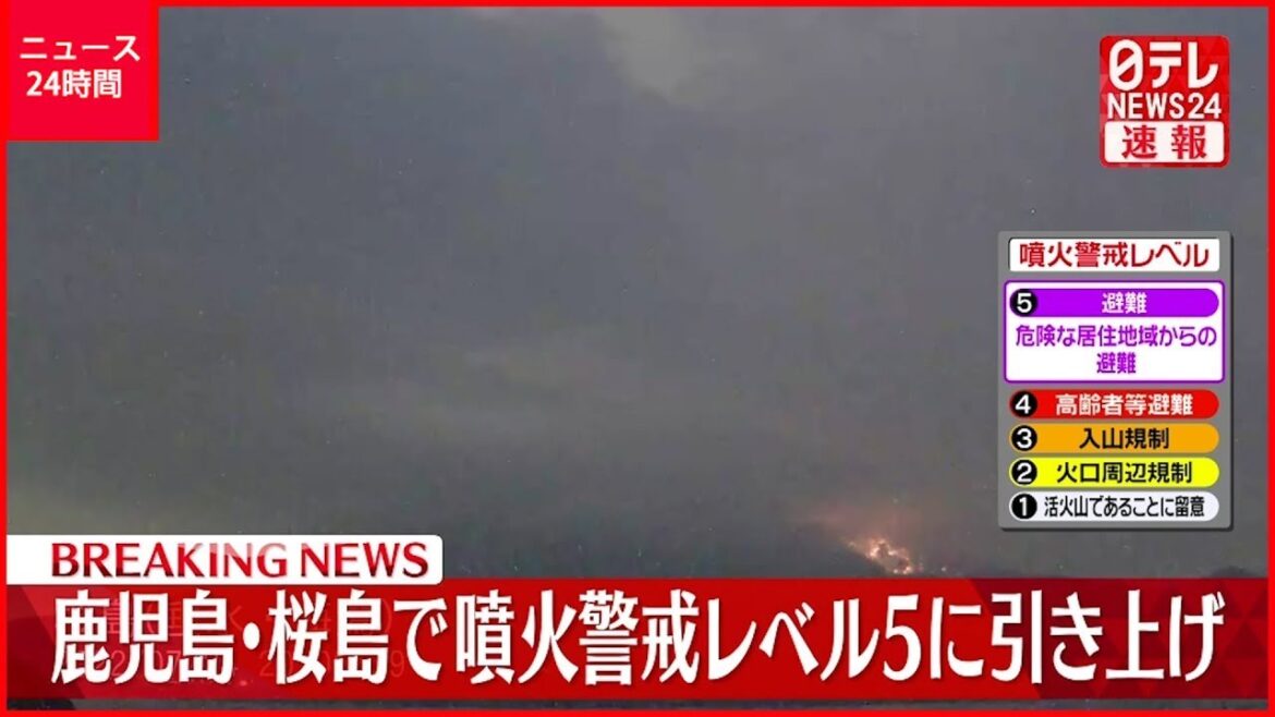 【速報】鹿児島・桜島　噴火警戒レベルを5に引きあげ～気象庁