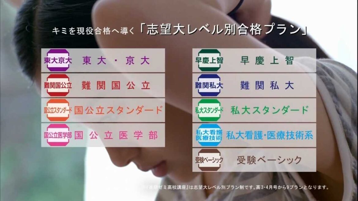 2種 土屋太鳳 CM 進研ゼミ高校講座 2012 ♪ASIAN KUNG-FU GENERATION