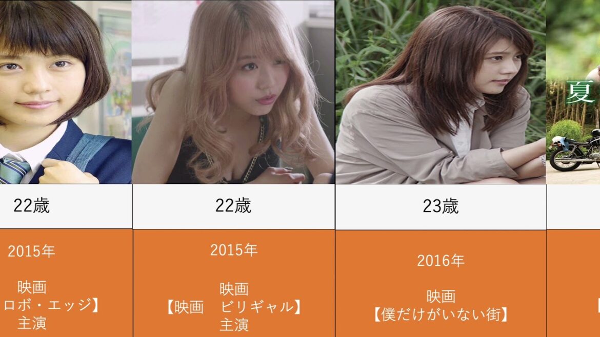 有村架純を年齢順に出演ドラマと映画で並べてみた