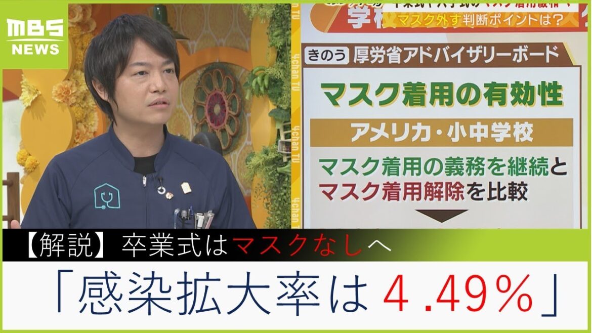 政府「卒業式マスク不要容認へ」ｖｓ医療現場「感染拡大のきっかけになるかも」「マスクなしのコロナ感染増加率は４．４９％」...（2023年2月9日）