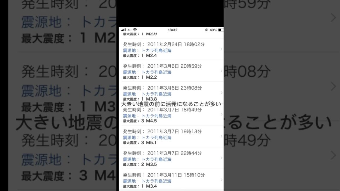 トカラ列島での地震に注意❗️みんなも調べてみてね#地震