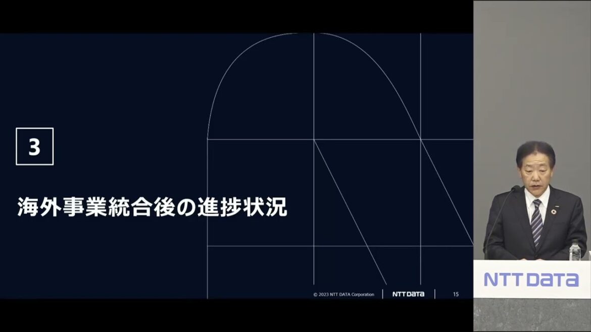 2023年2月9日記者会見模様（2023年3月期 第3四半期決算発表）