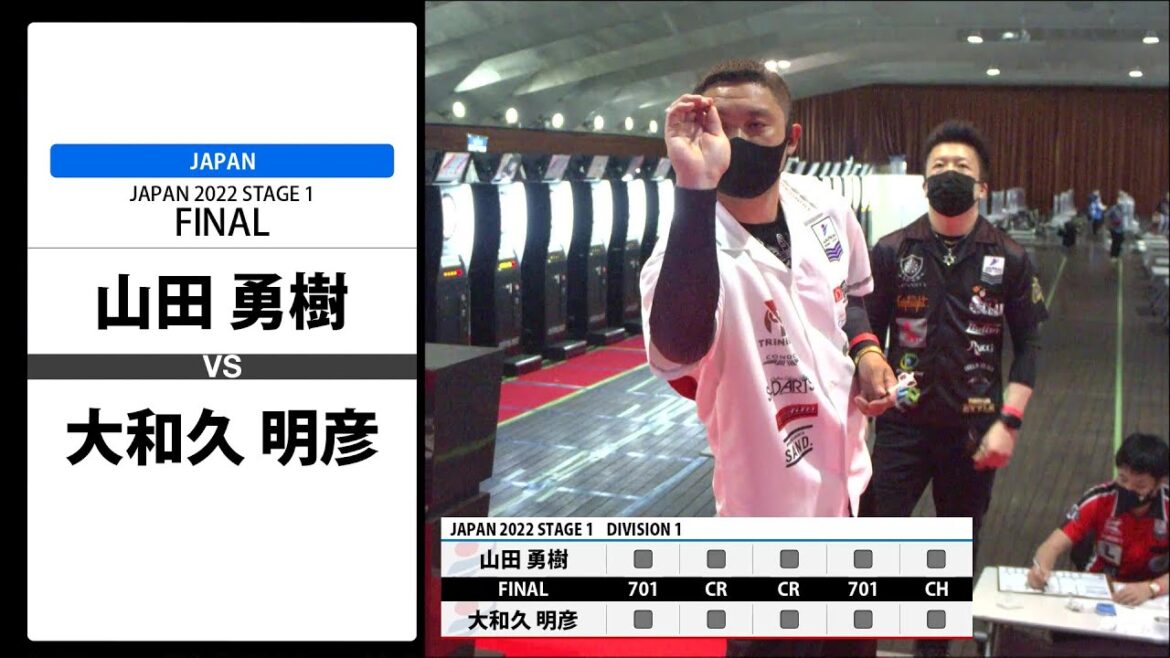【山田 勇樹 VS 大和久 明彦】JAPAN 2022 STAGE1 神奈川 FINAL