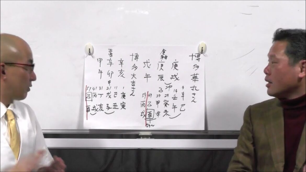 視聴者リクエスト！博多華丸・大吉さんの人気の秘訣を占う！（旬な人占いWEEK！）【うらない君とうれない君】