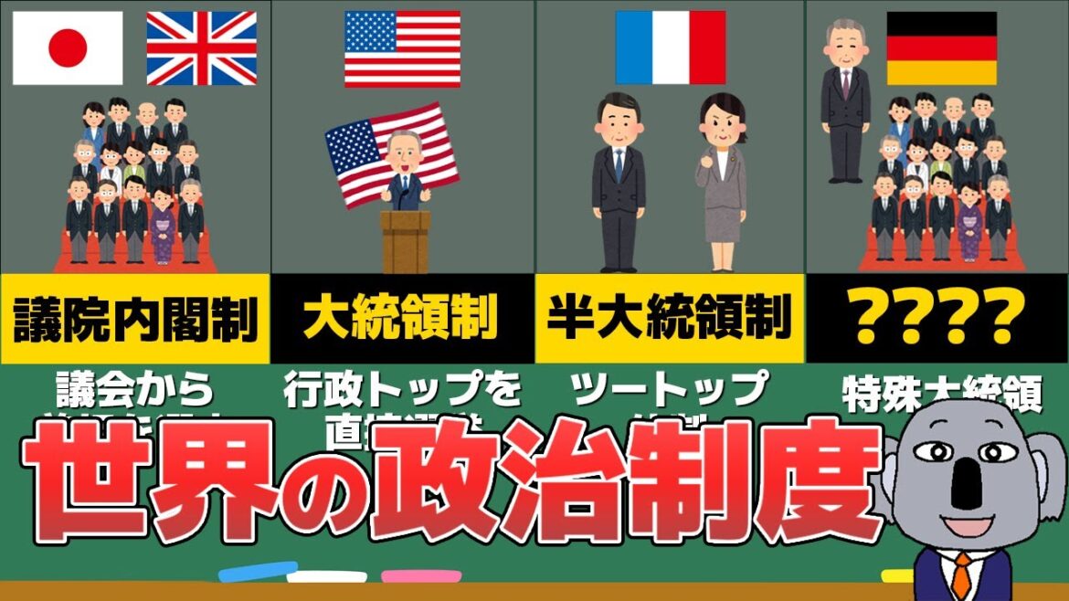 【アニメで解説】世界各国の政治システムをわかりやすく簡単に！～選挙シリーズ～