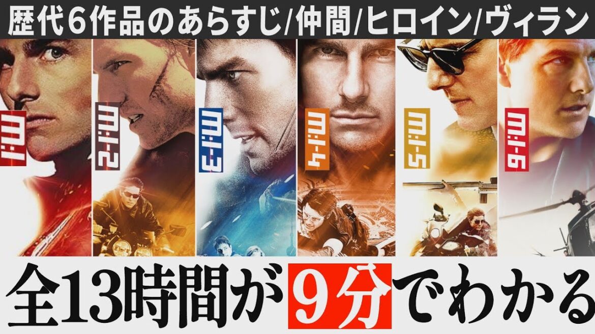 【世界最速でわかる】ミッションインポッシブル/過去作あらすじ一挙解説！【デッドレコニング観る前必修】