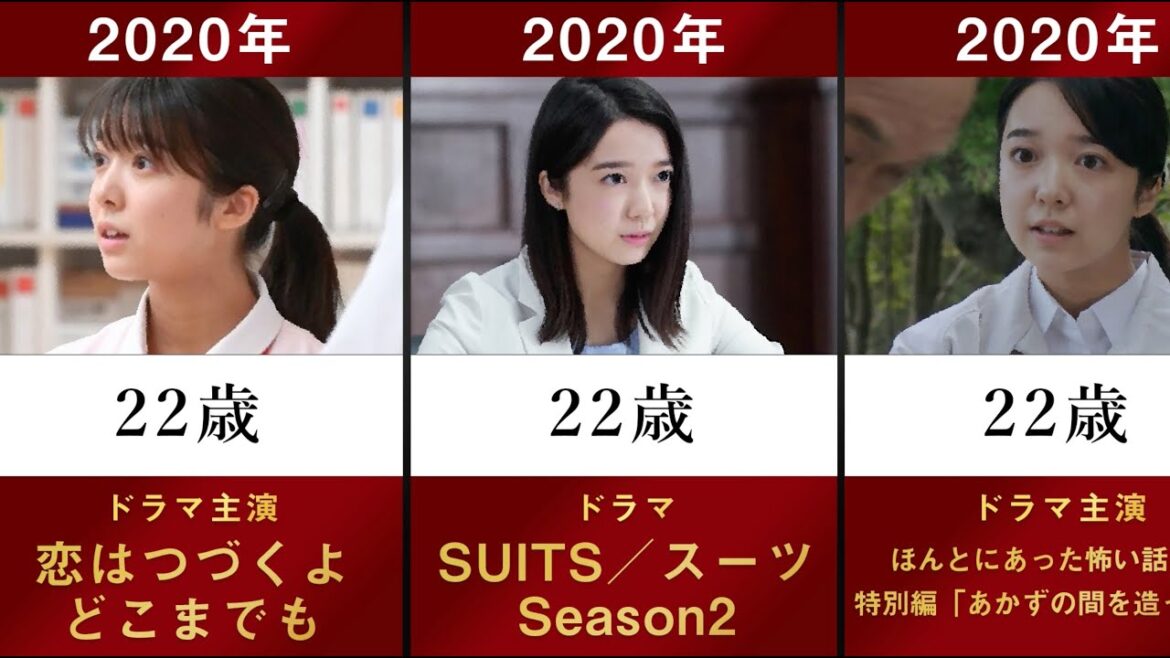 【夜明けのすべて】上白石萌音の主なドラマ・映画を年齢順に並べてみた【恋は続くよどこまでも 上白石萌歌 カムカムエヴリバディ 舞妓はレディ ちはやふる 千と千尋の神隠し 女優 歌手】