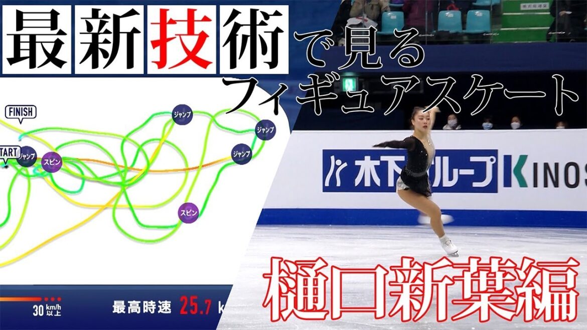 【自己ベスト更新!】樋口新葉選手＜女子ショートプログラム／四大陸フィギュアスケート選手権2020 in 韓国＞最新技術アイスタッツ解析