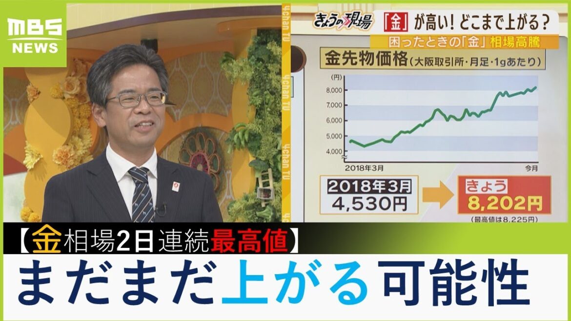 【10万円金貨→24万円】米の銀行破綻で金相場『2日連続最高値』...専門家「まだ上がり続ける可能性」を解説（2023年3月15日）