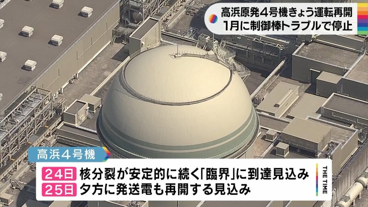関西電力『高浜原発4号機』きょう夕方に運転再開へ 今年1月にトラブルで自動停止(2023年3月24日) 関西電力『高浜原発4号機』きょう夕方に運転再開へ 今年1月にトラブルで自動停止(2023年3月24日)