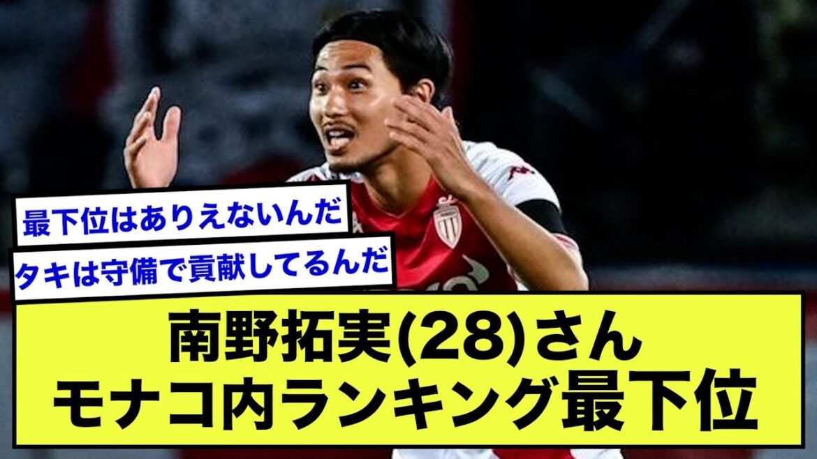 【悲報】南野拓実さん、ヨーロッパカップにおけるモナコ選手のランキングでまさかの最下位に…【クロップ構文多め】【2ch】【サッカースレ】