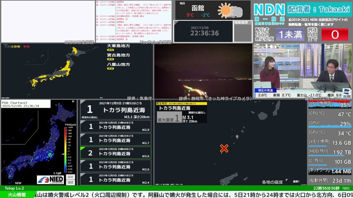 【緊急地震速報（発表なし）】トカラ列島近海　最大震度3