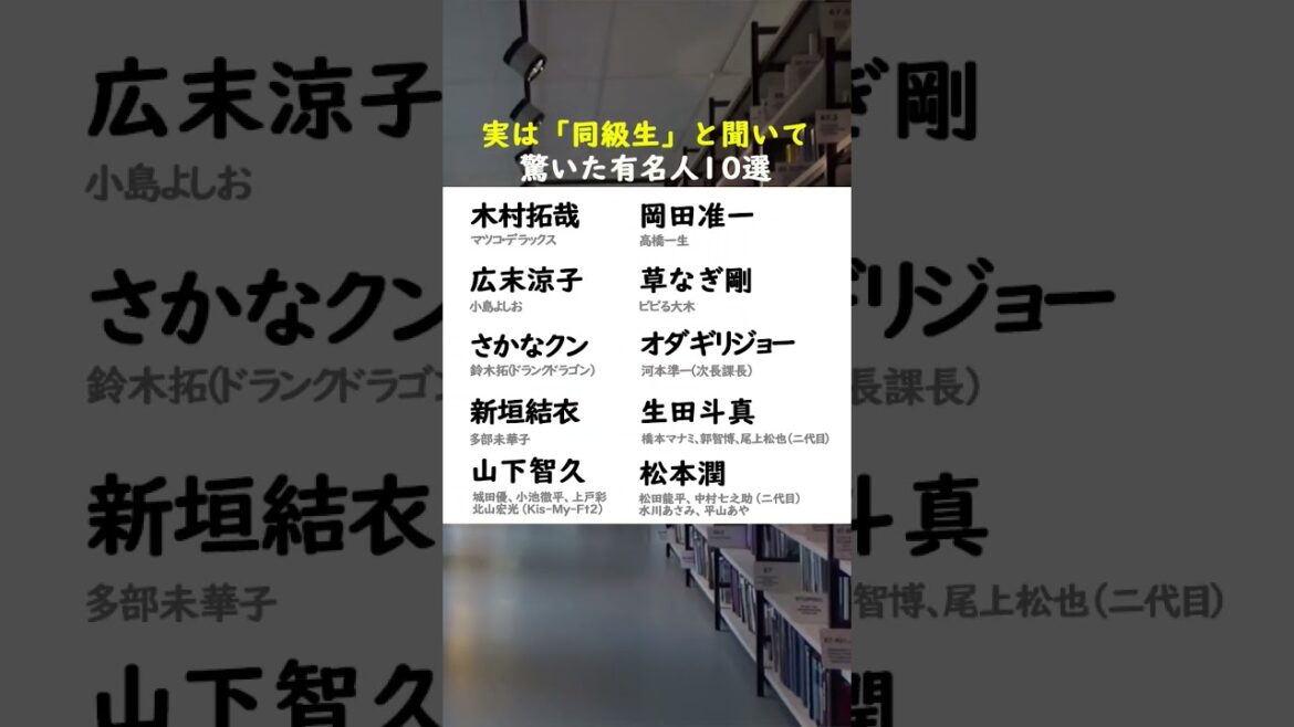 実は「同級生」と聞いて驚く有名人#木村拓哉#岡田准一#草なぎ剛