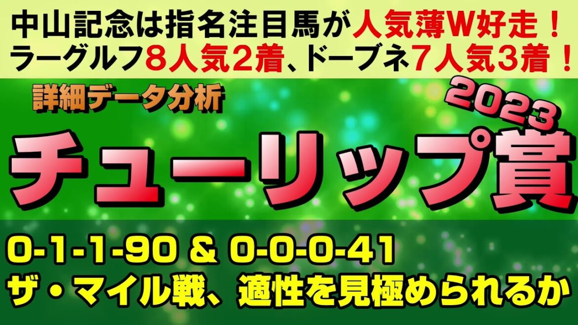 【チューリップ賞2023データ分析】桜花賞へ直結の超メイントライアルも今年は阪神ＪＦ上位組不在！混戦模様を抜け出す馬は？