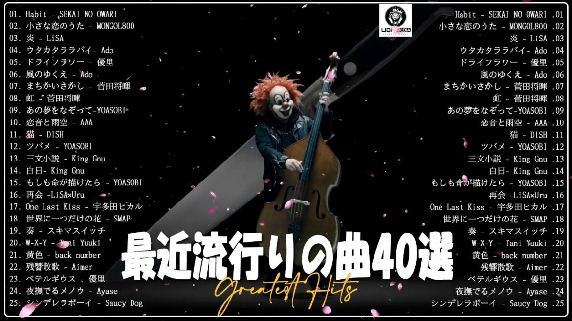 有名曲J-POPメドレー2022~2023 🍒 邦楽 ランキング 2023🍒日本最高の歌メドレー 🍒 優里、YOASOBI、LiSA、 あいみょん、米津玄師 、宇多田ヒカル、ヨルシカ #HM7323