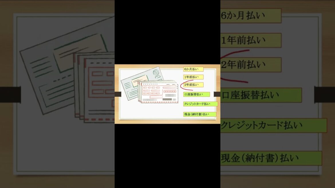 国民年金保険料　安く納付する方法２月末までにお申し込み完了を！ @fpitamari48 #shorts