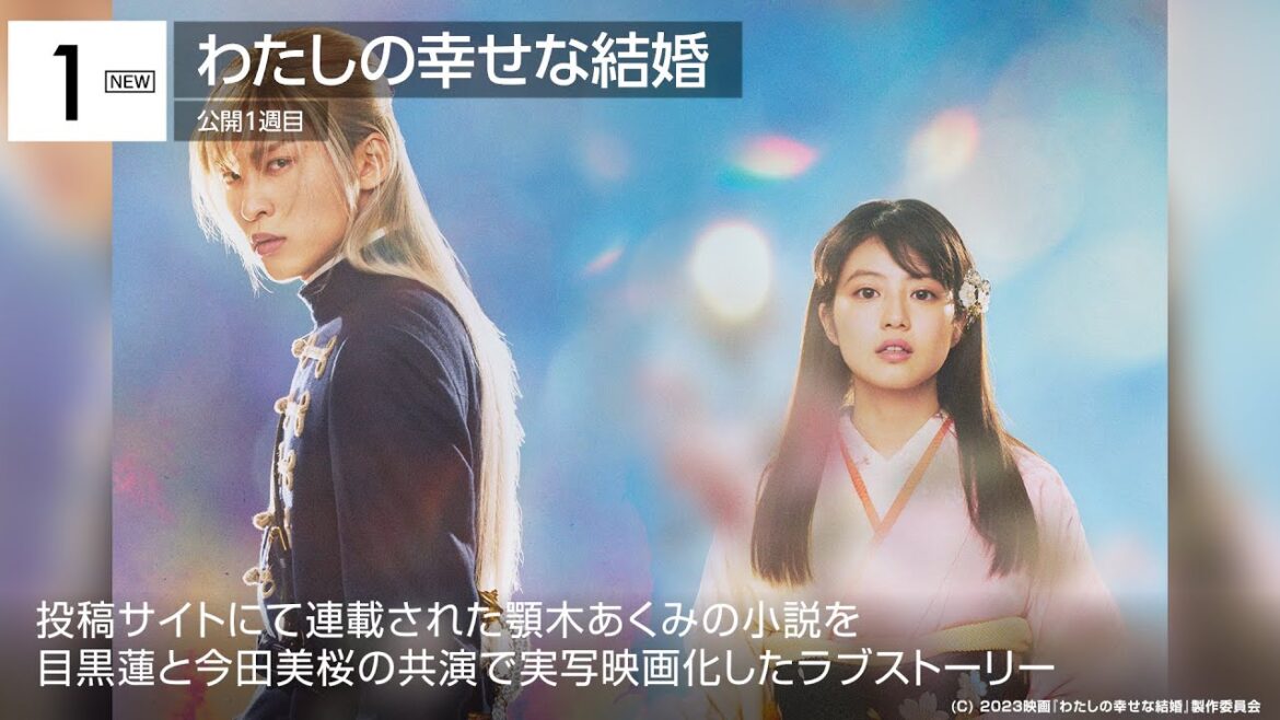 目黒蓮＆今田美桜『わたしの幸せな結婚』が初登場1位！ 先週末の映画ランキング2023.3.17-3.19