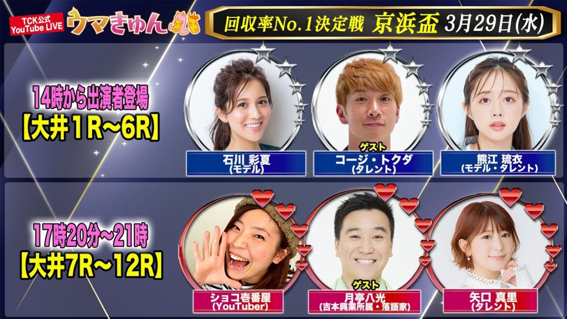 TCK公式LIVE「ウマきゅん」回収率No.1決定戦  京浜盃 2023/3/29  ※14時配信開始・出演者登場