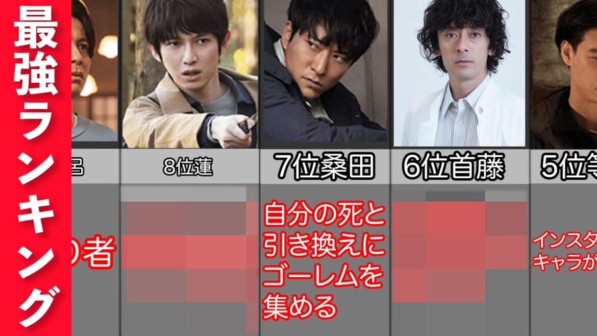 【比較】キミセかガチ勢が勝敗を決める「最強決定戦」やってみたら夢の対戦が連発!最後にランキング!【君と世界が終わる日に】 【比較】キミセかガチ勢が勝敗を決める「最強決定戦」やってみたら夢の対戦が連発!最後にランキング!【君と世界が終わる日に】