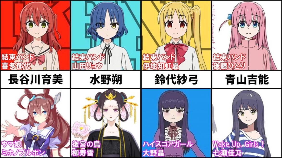 ぼっち・ざ・ろっく声優が演じた有名キャラクターまとめ ぼっち・ざ・ろっく声優が演じた有名キャラクターまとめ