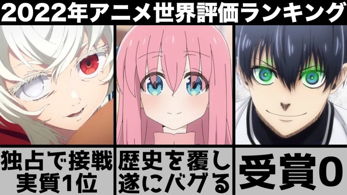 世界で評価された2022年アニメランキングTOP10が歴史を覆すやばい結果に..【ぼっち・ざ・ろっく!】【ブルーロック】【サマータイムレンダ】 世界で評価された2022年アニメランキングTOP10が歴史を覆すやばい結果に..【ぼっち・ざ・ろっく!】【ブルーロック】【サマータイムレンダ】